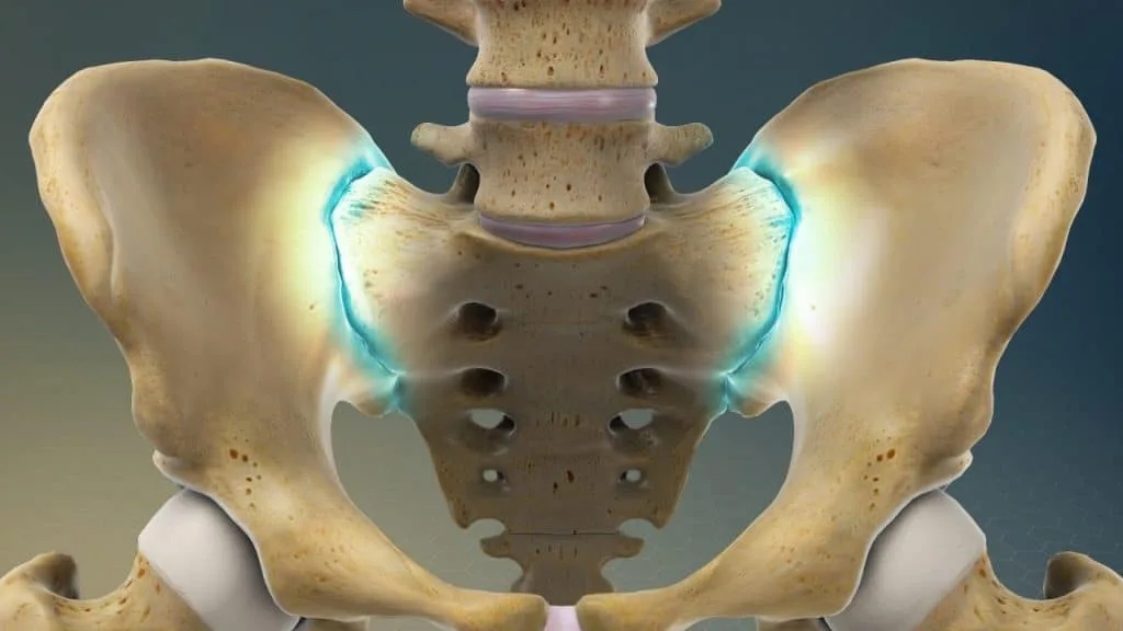 Sacroiliac joints
